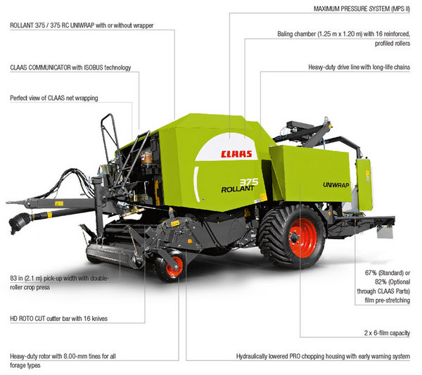 ROLLANT 375 RC UNIWRAP
